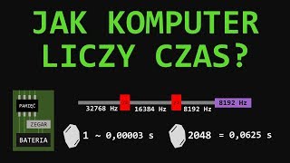 48 Jak komputer liczy czas [upl. by Dnomsad]