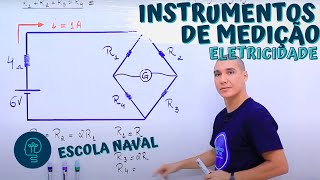 Física Elétrica  Instrumentos de medidas elétricas [upl. by Megan766]