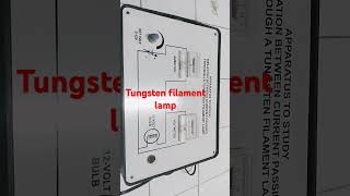 Tungsten filament lamp lamp tungsten current voltage ammeter voltmeter [upl. by Alue554]