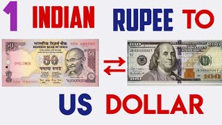 US Dollar to Indian Rupee USDINR Todays Exchange Rate 20 JULY 2024 [upl. by Aniret320]