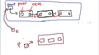 2 Insertion at start of doubly linked list in C language [upl. by Nosremaj]