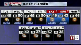 500 PM Weather November 11 [upl. by Summons]