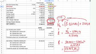 Ücret Bordrosu  Netten Brüte Brütten Nete Hesaplama [upl. by Mixam472]