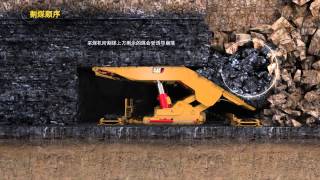 The Principle of Longwall Top Coal Caving LTCC  Chinese [upl. by Diamond597]