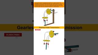 Gearless Power Transmission Project mechanism engineering 3ddesign gear [upl. by Aisenat]