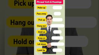 Important phrasal verb Meaning Class 28 [upl. by Jennings]