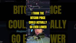 BITCOIN PRICE PREDICTION Will BTC Pump bitcoin bitcoininvestmentstrategy crypto [upl. by Arrimat152]