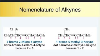 IUPAC NOMENCLATURE OF ALKYNES  5 Essential Tops  ALevel [upl. by Elmaleh728]