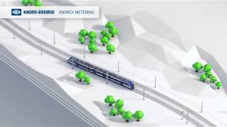 KnorrBremse Digital Platform 40 iCOM – Energy Metering [upl. by Nork753]