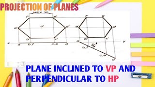 PROJECTION OF PLANES HEXAGONAL PLANE INCLINED TO VP AND PERPENDICULAR TO HP [upl. by Oslec]