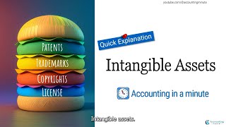 Intangible Assets  1 Min Explanation  Examples [upl. by Etteuqal]