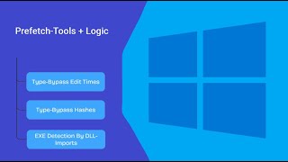 Omori PrefetchTools  Logic Overview  Analysis [upl. by Carmelle]