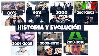 Historia y Evolución del RAP MEXICANO 19802019 [upl. by Eibba]