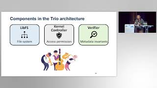 SOSP 23  Enabling HighPerformance and Secure Userspace NVM FileSystems with the Trio Architecture [upl. by Emalia258]