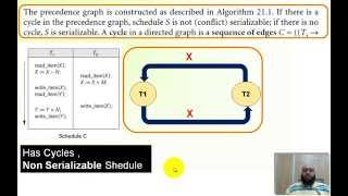 Chapter 2117Transaction Processing  Part 4 [upl. by Tybald]