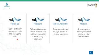 Mlflow Basics Part 1 [upl. by Sylera]