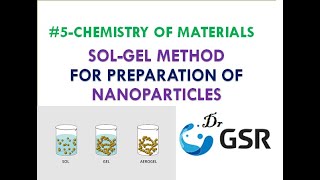 SolGel Method for synthesis of Nanoparticles II Solution Deposition Method II Wet Chemical Process [upl. by Sinnylg446]