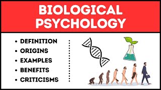 What is Biological Psychology Explained in 3 Minutes [upl. by Ahseekat]