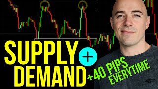 Supply and Demand Trading Strategy THAT WORKS [upl. by Darken]