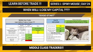 When will I Lose My Capital  English  Spiny Mouse  Day 24  nifty banknifty riskmanagement [upl. by Niuq303]