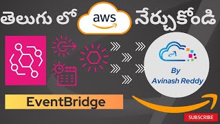 AWS in Telugu  What is EventBridge and how to configure Event Driven and Scheduled events [upl. by Phalan]