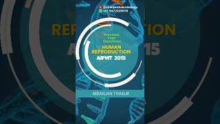 PYQs AIPMT  2015  Human Reproduction [upl. by Kerwin]