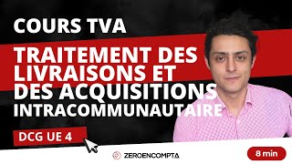 DCG UE 4 TVA  Territorialité les livraisons et acquisitions intracommunautaires LIC AIC [upl. by Hannibal251]