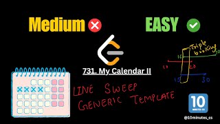 My Calendar II  Detailed Approach  Leetcode 731  10minutescs [upl. by Tobias]