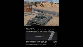 125mm APFSDS T72A in War Thunder Mobile warthunder qirizyt shorts [upl. by Av]