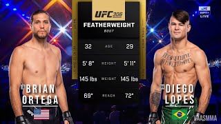 BRIAN ORTEGA VS DIEGO LOPES FULL FIGHT UFC 306 [upl. by Juditha385]