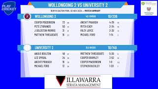 Wollongong 2 v University 2 [upl. by Osnola]