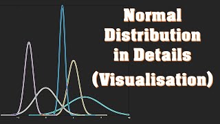 Normal Gaussian Distribution and Probability Density MATLAB [upl. by Meunier]