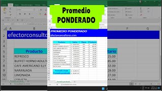 Cómo Calcular el Promedio Ponderado en Excel Paso a Paso [upl. by Radie389]