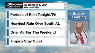 James Spanns Afternoon Briefing  Thursday 9524 [upl. by Sul]