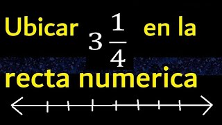 Ubicar 3 14 en la recta numerica  fraccion mixta en la recta  fracciones mixtas mixto [upl. by Dilaw]