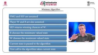 MiniMax algorithm IT [upl. by Ollayos]