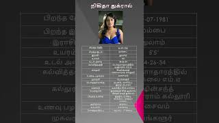 Nikita Thukral Biodata  Nikita Thukral Biography in Tamil  Nikita Thukral Biography [upl. by Lyrahs]