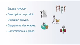 Sécurité alimentaire  Description de la norme HACCP [upl. by Vasta]