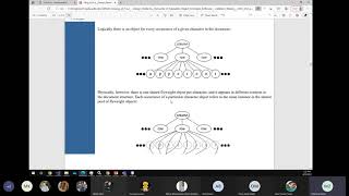 Flyweight Pattern in Urdu [upl. by Yetak183]