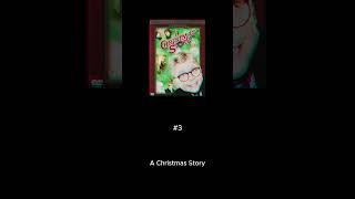 Top 10 Best Christmas Movies of All Time [upl. by Beare]