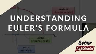 Understanding Eulers Formula  BetterExplained [upl. by Ebanreb]