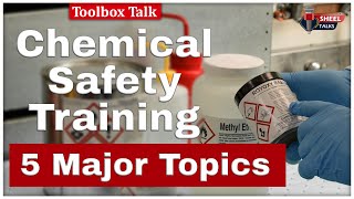 Chemical Safety Training Video in English  Ammonia Gasoline Safety Drum Handling safetyfirst [upl. by Siduhey]