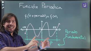 Función Periódica  Trigonometría [upl. by Arodasi5]