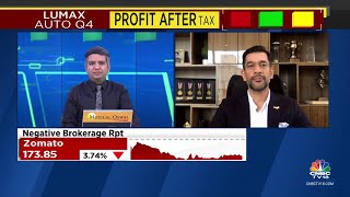 Lumax Auto Technologies Posts A Good Set Of Q4 Earnings With Its Profit Up 116 YoY  CNBC TV18 [upl. by Ynnod]