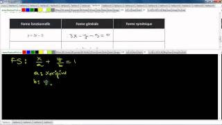 Seconaire 4 SN Québec Transformer léquation dune droite de la forme fonctionnelle à générale [upl. by Darb107]