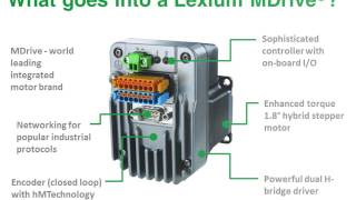 Lexium MDrive Video [upl. by Stier]