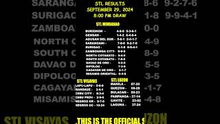 STL Result Today 800 pm draw September 29 2024 shorts [upl. by Elise558]