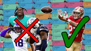 Is CMC The Obvious Pick At 11 In 2024 — 12Team Fantasy Football PPR Mock Draft [upl. by Airrotal]