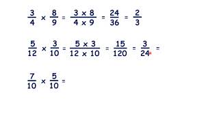 Multiply fractions  multiply then simplify [upl. by Newol86]