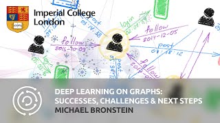 Deep Learning on Graphs Successes Challenges and Next Steps  Michael Bronstein [upl. by Lind]